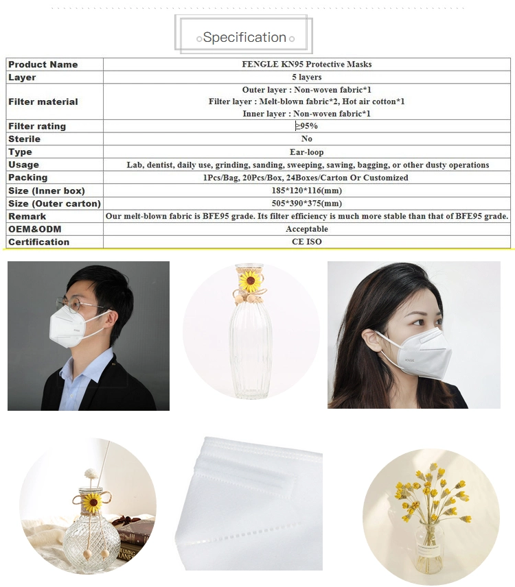 Factory Supply CE Approved Cheap Price Non-Sterilize 5 Plys Safety Civil Dust Protective Disposable KN95, FFP2 Mask